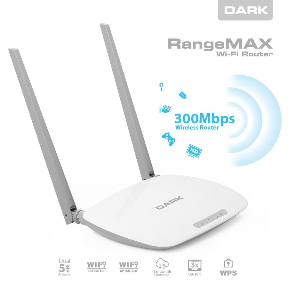 DARK RangeMAX DK-BT-WRT306 300Mbps 2x5dBi 3xLAN Wi-Fi AP ROUTER REPEATER