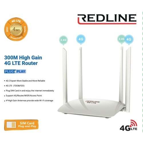 REDLINE LTE-20 300Mbps 4G LTE ROUTER (SIM Card)