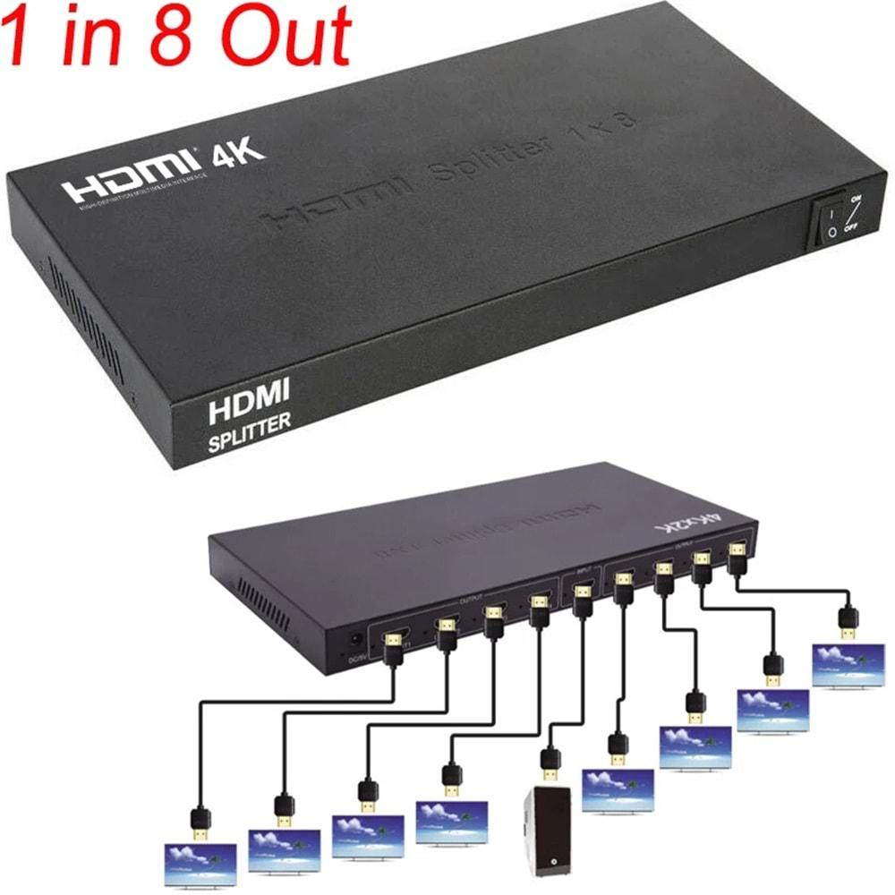 HDMI SPLITTER 1X8 1080P 3D VER 1.4